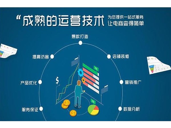 [東莞阿里巴巴運(yùn)營]哪家技術(shù)好，店鋪該怎樣去裝修美化